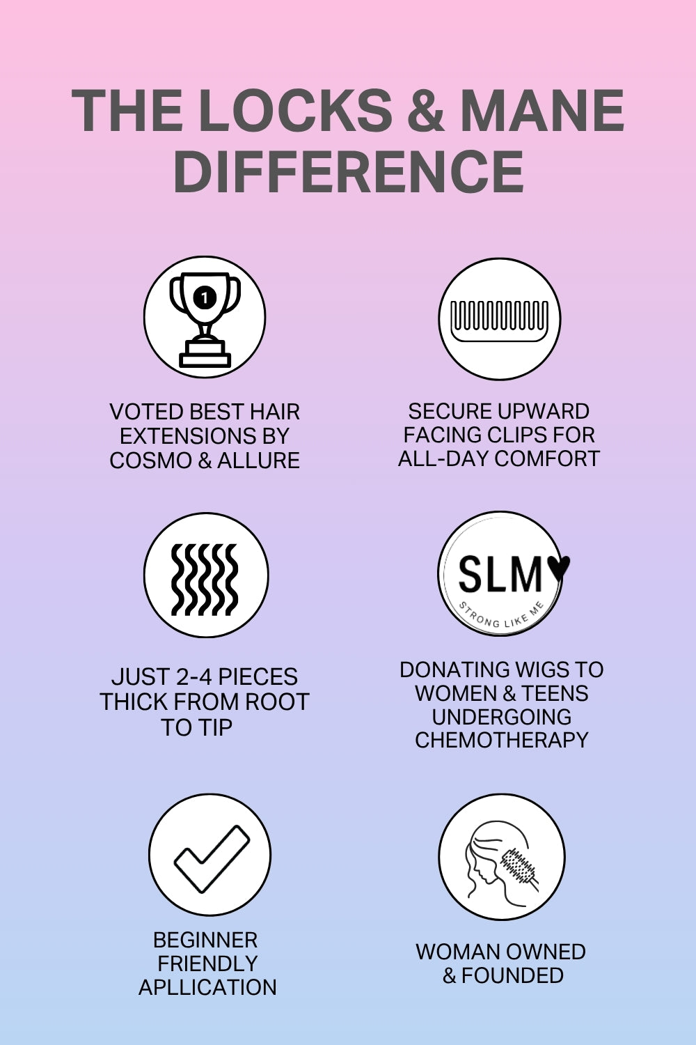 Clip-in Extensions