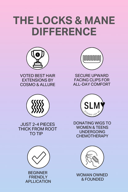 Clip-in Extensions